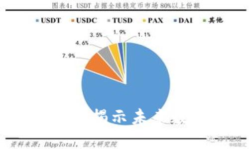 区块链应用层体系：揭示未来数字经济的新机遇