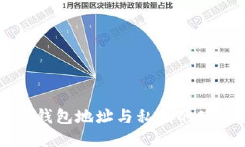 以太坊钱包地址与私钥的使用指南