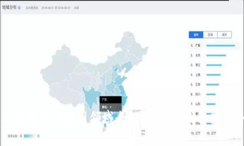 区块链回归应用领域全解析：未来的科技趋势