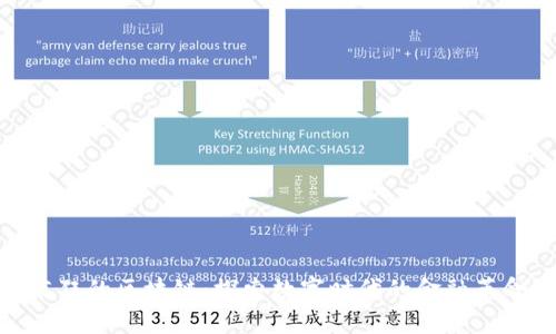 疯狂的区块链：探索数字时代的金融革命