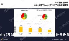 tpWallet跨链转账：实现数字资产无缝转移的终极指