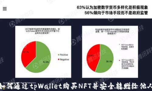 
如何通过tpWallet购买NFT并安全转赠给他人