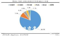 TP钱包慢速转账解决方案：如何提高转账速度