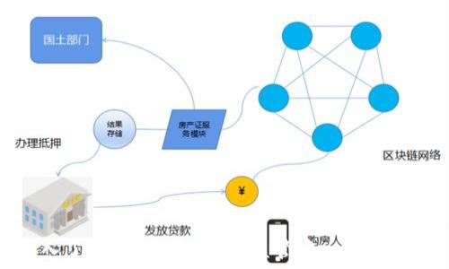  
深入了解区块链交易所监管中心及其功能