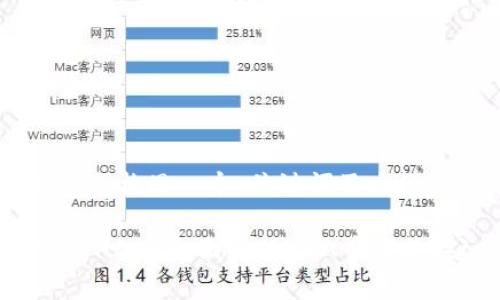 在提供详细内容前，先构思一个、关键词及大纲。

 tpWallet是否支持ADA？全面解析ADA币及其在tpWallet的使用