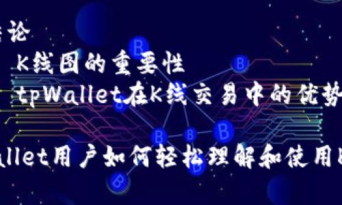 内容提纲

1. 引言
   - 什么是K线图？
   - K线图在交易中的重要性

2. tpWallet简介
   - tpWallet的功能
   - tpWallet与其他钱包的对比

3. 如何在tpWallet中查看K线图
   - 步骤一：下载tpWallet
   - 步骤二：创建/导入钱包
   - 步骤三：找到K线图功能

4. K线图的基本构成
   - K线的组成部分
   - 不同颜色的意义

5. 如何解读K线图
   - 看懂K线图的基础知识
   - 常见的图形模式

6. K线图的应用
   - 如何利用K线图进行交易决策
   - K线图中的技术指标

7. K线图常见误区
   - 常见的错误解读
   - 如何避免误区

8. 结论
   - K线图的重要性
   - tpWallet在K线交易中的优势

tpWallet用户如何轻松理解和使用K线图