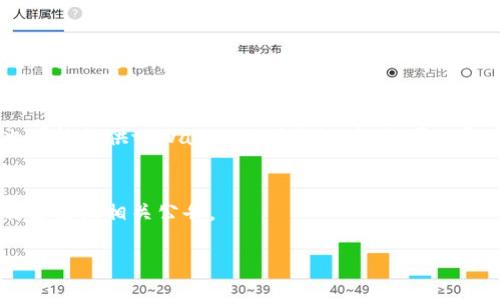 要下载tpWallet，您可以通过以下步骤进行：

1. **官方网站下载**：
   - 首先，访问tpWallet的官方网站，通常在网站上会有“下载”或“获取应用”的选项。确保从官方网站下载，以保障安全性和可靠性。

2. **应用商店**：
   - 如果您使用的是手机，可以直接访问Google Play Store（Android用户）或Apple App Store（iOS用户），在搜索栏中输入“tpWallet”，找到并安装该应用。

3. **区块链社区与论坛**：
   - 相关的区块链社区或论坛（如Reddit、Bitcointalk）也可能提供tpWallet的下载链接，您可以通过查找相关帖子来获取信息。

4. **社交媒体**：
   - 关注tpWallet的官方社交媒体账号，常常会发布下载链接或相关公告。

请始终确保从官方渠道下载应用，以避免潜在的安全风险。