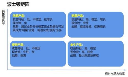 

以太坊钱包与账户解析：理解区块链资产管理的基础