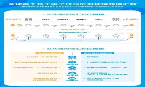 狗狗钱包：安全、便捷的数字资产管理工具