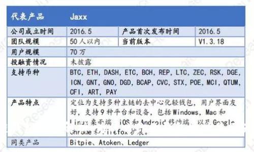 区块链钱包地址解析：为什么你的钱包地址显示为负值？