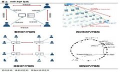 如何拥有虚拟币钱包软件：全面指南