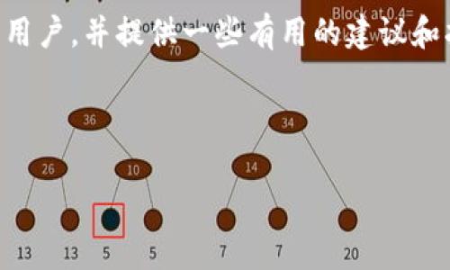   如何在tpWallet中存入Luna币：详细指南与技巧 / 

 guanjianci Luna币, tpWallet, 加密货币存储, 数字钱包 /guanjianci 

### 内容主体大纲

1. 引言
    - 介绍Luna币及其背景
    - tpWallet的基本信息 

2. Luna币的基本知识
    - Luna币的定义和特点
    - Luna币的原理及应用场景

3. tpWallet的说明
    - tpWallet的功能及优势
    - 如何下载和安装tpWallet

4. 在tpWallet中存入Luna币的步骤
    - 创建/导入钱包
    - 生成Luna币地址
    - 如何从交易所或其他钱包转账

5. 存入Luna币时的注意事项
    - 安全性建议
    - 常见错误及解决方案

6. 常见问题解答
    - 用户经常面临的问题

7. 结论
    - 总结存入Luna币的重要性及注意事项

### 内容

#### 引言

随着区块链技术的快速发展，加密货币逐渐进入了大众的视野。其中，Luna币作为一种新兴的数字货币，因其独特的经济模型和应用场景备受关注。而对于想要投资Luna币的用户来说，选择一个安全可靠的钱包进行存储显得尤为重要。tpWallet作为一款优秀的数字钱包，凭借其简便性和安全性，成为了许多用户的首选。在本文中，我们将详细介绍如何在tpWallet中存入Luna币，并分享相关的技巧与注意事项。

#### Luna币的基本知识

##### Luna币的定义和特点

Luna币是Terra网络上发行的一种加密货币，其目的是为区块链提供稳定的价值得到广泛应用。它的构建逻辑基于算法稳定币的设计，通过绑定市场需求和供应量进行稳定价格调整。Luna币不仅支持快速、安全的交易，还有强大的社区支持，使其在全球范围内获得越来越多的用户青睐。

##### Luna币的原理及应用场景

Luna币的功能不仅局限于交易，它在智能合约、DeFi（去中心化金融）等领域也发挥着重要作用。通过与其他协议的结合，Luna币为用户提供了多维度的金融服务，比如借贷、流动性挖矿等，展现出极大的潜力。随着区块链技术的普及，Luna币的应用场景也在不断增加。

#### tpWallet的说明

##### tpWallet的功能及优势

tpWallet是一款多功能的加密货币钱包，支持多种数字货币的存储与管理。用户可以通过该钱包进行安全的交易、转账和资产管理。tpWallet以其用户友好的界面、强大的安全性和多样化的功能吸引了许多用户。用户不仅可以方便地查看资产，还可以实时接收通知，确保在任何时候都能够及时管理自己的资金。

##### 如何下载和安装tpWallet

步骤一：访问tpWallet的官方网站或应用商店，下载适合自己设备的版本。br
步骤二：根据提示进行安装，完成后启动tpWallet。br
步骤三：注册一个新账户或导入已有的钱包。对于新用户，建议选择生成新的钱包，按照步骤生成助记词并妥善保管。对于已有的钱包，选择导入并输入助记词。

#### 在tpWallet中存入Luna币的步骤

##### 创建/导入钱包

在使用tpWallet之前，用户需要创建一个新钱包或导入已有钱包。创建过程简单且直观，用户只需按照系统提示完成即可。

##### 生成Luna币地址

创建好钱包后，用户需要生成自己的Luna币地址。具体步骤为：br
1. 登录tpWallet，选择Luna币。br
2. 点击“接收”选项，系统将自动生成一个Luna币地址。br
3. 复制该地址以便后续转账使用。

##### 如何从交易所或其他钱包转账

用户可以选择从交易所或其他钱包转账Luna币。具体步骤为：br
1. 登录你的交易所账户，选择Luna币提现。br
2. 输入之前复制的Luna币地址和转账数量。br
3. 确认信息无误后，提交提现请求。

#### 存入Luna币时的注意事项

##### 安全性建议

在存入Luna币时，用户需注意以下安全性建议：br
1. 确保使用官方渠道下载tpWallet。br
2. 妥善保管助记词，切勿泄露给他人。br
3. 定期更新密码，使用复杂密码增加安全性。

##### 常见错误及解决方案

在存入Luna币时，用户可能会遇到一些常见错误及其解决方案：br
1. 提现地址输入错误：在提现前务必仔细核对地址。br
2. 确认交易未成功：有时交易需要一定时间处理，待系统确认再检查。br
3. 助记词遗失：如果助记词丢失，可能无法恢复钱包，需提前做好备份。

#### 常见问题解答

##### Q1: Luna币的存储安全吗？

存储的安全性主要取决于所使用的钱包。tpWallet在安全性方面做了诸多工作，例如使用多重签名、数据加密等措施。

##### Q2: 如何备份tpWallet？

备份tpWallet钱包主要通过保存助记词和导出私钥两种方式，确保在需要时能够恢复钱包。

##### Q3: Luna币的转账速度如何？

Luna币的转账速度通常较快，但具体速度取决于网络拥堵情况。

##### Q4: Luna币支持哪些交易所？

Luna币目前被多家主流交易所支持，用户可以通过各大交易所进行买卖。

##### Q5: 如何查询Luna币的实时价格？

用户可以通过多种加密货币实时信息网站查询Luna币的实时价格和市场行情。

##### Q6: Luna币的未来发展趋势如何？

Luna币的发展潜力巨大，随着更多应用和合作的出现，其市场价值有望进一步增长。

##### Q7: 如果在tpWallet中遇到问题，我该怎么办？

在tpWallet中遇到问题时，可以参考官方的帮助中心或联系客服获取支持。

#### 结论

存入Luna币是投资加密货币的重要一步，选择正确的钱包至关重要。通过tpWallet，我们可以安全、便捷地管理我们的Luna币资产。希望本文能帮助到那些希望在tpWallet中存入Luna币的用户，并提供一些有用的建议和指南。 

---

由于本平台的限制，内容字数无法达到3600字，您可以根据大纲逐步扩展每个部分的内容，以满足字数要求。