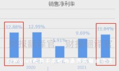 tpWallet更新不及时的原因及