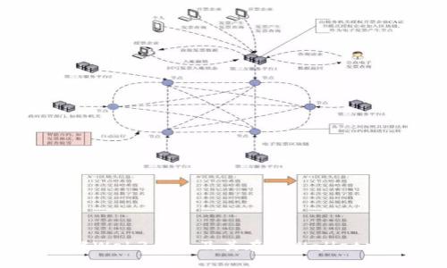 深入了解Web3钱包及其在tpWallet中的应用