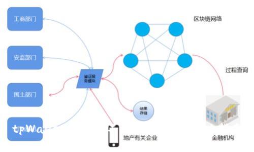 tpWallet博饼打不开：常见问题解决指南