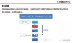 tpWallet博饼打不开：常见问题解决指南