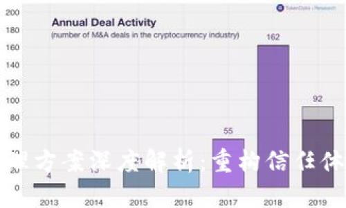 区块链信用治理方案深度解析：重构信任体系的未来之路