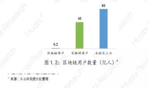 区块链技术应用前景：未来数字经济的新引擎