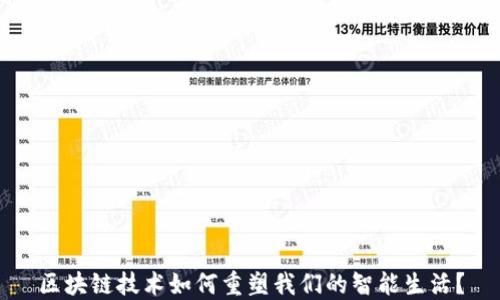 
区块链技术如何重塑我们的智能生活？