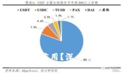 区块链技术为何未能广泛