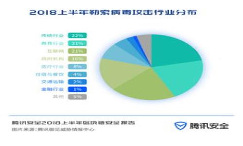 baioti虚拟币提币到钱包的全面指南：安全、流程与最佳实践/baioti
虚拟币提币, 数字钱包, 安全存储, 加密货币交易/guanjianci

### 内容主体大纲

1. 引言
   - 虚拟币的概述
   - 提币到钱包的重要性

2. 什么是虚拟币提币？
   - 定义与解释
   - 提币与交易所之间的关系

3. 如何选择合适的钱包？
   - 热钱包与冷钱包的区别
   - 各种钱包类型的优缺点分析

4. 提币的基本流程
   - 注册交易所账户
   - 钱包地址的获取
   - 提币申请过程

5. 提币的注意事项
   - 安全性考虑
   - 提币限制的了解
   - 交易费用解析

6. 提币后的管理与监控
   - 如何安全存储虚拟币
   - 监控钱包的动态

7. 常见问题及解决方法
   - 解析一些用户经常遇到的问题

8. 结论
   - 总结提币的重要性
   - 展望未来的虚拟币发展

### 详细内容

#### 引言

在数字时代，虚拟货币已经逐渐成为一种热门的投资工具和交易方式。众多用户投入时间和资金参与到加密货币市场。然而，随着虚拟币交易的日益普及，提币到个人钱包的安全性和便捷性也越来越受到关注。本文将为你提供一个详细的指南，帮助你了解如何安全地将虚拟币提取至个人钱包中，并涵盖相关的安全性、流程以及最佳实践等内容。

#### 什么是虚拟币提币？

定义与解释
虚拟币提币（或称为提现）是指用户将其在交易所（如币安、火币等）账户中的虚拟货币转移到个人的数字钱包中。这一过程不仅能够提高资金的安全性，还能让用户更好地管理和控制自己的资产。

提币与交易所之间的关系
在交易所中，用户的虚拟货币通常存储在交易所的热钱包中。尽管交易所提供了方便的交易功能，但这也伴随一定的风险，例如黑客攻击或交易所倒闭。因此，将虚拟币提取到个人钱包是增强资产安全的重要措施。

#### 如何选择合适的钱包？

热钱包与冷钱包的区别
在选择钱包时，首先需要了解热钱包与冷钱包的区别。热钱包是连接互联网的钱包，通常用于频繁交易，其便捷性较高，但安全性较低；而冷钱包是离线存储的设备，安全性高，适合长期存储大额虚拟币。

各种钱包类型的优缺点分析
用户可以根据自己的需求选择不同类型的钱包，包括软件钱包（手机或桌面应用）、硬件钱包（如 Ledger、Trezor）、纸钱包等。每种钱包都有其独特的优缺点，用户应根据资产管理的特点进行选择。

#### 提币的基本流程

注册交易所账户
在进行提币操作之前，用户首先需要在可靠的交易所注册账户，并完成身份验证。这一过程是为了保护用户资金安全，并阻止欺诈行为。

钱包地址的获取
用户需在选择的钱包中获取一个唯一的接收地址，该地址用于接收提币操作中转入的虚拟币。确保该地址的准确性是提币成功的关键。

提币申请过程
在交易所平台注册并获取钱包地址后，用户可以在交易所的提币页面填写相关信息，提交提币请求。在申请过程中，需仔细确认提币金额和接收地址，避免因错误操作造成资金损失。

#### 提币的注意事项

安全性考虑
提币过程中，用户应注意保护自己的账户安全，包括定期更改密码、启用双重认证等措施，防止黑客攻击。

提币限制的了解
许多交易所对提币金额、频率都有一定的限制，用户在进行提币操作前一需先了解交易所的相关政策，确保提币顺利完成。

交易费用解析
提币操作通常需要支付一定的手续费，用户需在提币前了解各类虚拟币的交易费用，并结合自身需求做出选择。

#### 提币后的管理与监控

如何安全存储虚拟币
提币成功后，用户需妥善管理自己的虚拟币资产，避免使用不安全的网络，一定要确保钱包的软件及设备处于最新状态，以减少安全风险。

监控钱包的动态
用户可以通过区块链浏览器监控虚拟货币的转入状态，了解提币是否成功，并及时跟踪虚拟币的市场动态，以便做出合理的投资决策。

#### 常见问题及解决方法

解析一些用户经常遇到的问题
1. 提币失败的原因及解决方法
2. 提币地址错误的处理
3. 提币被盗的应急措施
4. 如何恢复丢失的钱包
5. 如何避开提币手续费
6. 不同币种提币的特殊注意事项
7. 提币信息更新不及时的解决办法

#### 结论

总之，通过将虚拟币提币到个人钱包，用户能更高效地管理自己的资产并加强安全性。理解提币的流程、技巧与注意事项，有助于用户在复杂的数字货币市场中游刃有余。随着区块链技术的发展，虚拟币的类型、功能和应用将不断扩大。我们希望这篇指南能为你的虚拟币之旅提供有效的帮助。

### 相关问题介绍

1. **提币失败的原因及解决方法**
   - 提币失败通常由多个因素引起，包括网络延迟、错误的钱包地址、交易所维护等。了解相关原因可以有效帮助用户重新申请提币，确保安全。
  
2. **提币地址错误的处理**
   - 提币地址错误可能导致虚拟币丢失。为此，用户在每次提币前需格外小心，确认地址，必要时应尝试恢复钱包。

3. **提币被盗的应急措施**
   - 一旦发现虚拟币被盗，用户应立即更改相关账户密码，冻结交易所账户，并联系交易所客服。

4. **如何恢复丢失的钱包**
   - 丢失钱包的用户可通过助记词、私钥等方法尝试恢复。严密保存每一个密钥和密码是至关重要的。

5. **如何避开提币手续费**
   - 在不同时间段进行提币、选择低费率的交易所等方法可以有效减少手续费。

6. **不同币种提币的特殊注意事项**
   - 各种虚拟币可能有不同的提币规则，用户应了解每种币种的特性，以确保提币成功。

7. **提币信息更新不及时的解决办法**
   - 遇到提币信息延迟，可以进行多次查询，并保持与交易所的沟通，确保及时获知提币状态。

如需更多细节，如字数规定，请告知我，我会进一步提供相关信息。