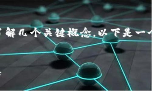 在讨论“token”和其关联的区块链时，我们需要先了解几个关键概念。以下是一个适合大众且的、相关关键词、内容大纲和问题详解。


什么是Token？深入解析区块链中的Token与其分类