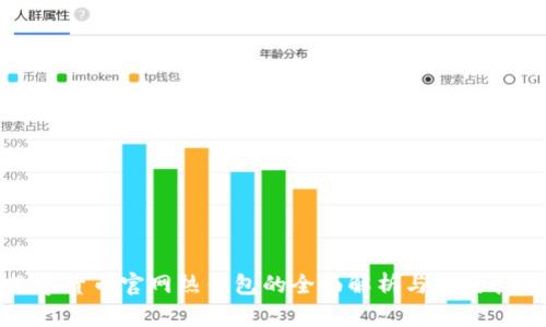 数字货币官网热钱包的全面解析与使用指南