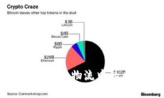 区块链在冷链物流中的应