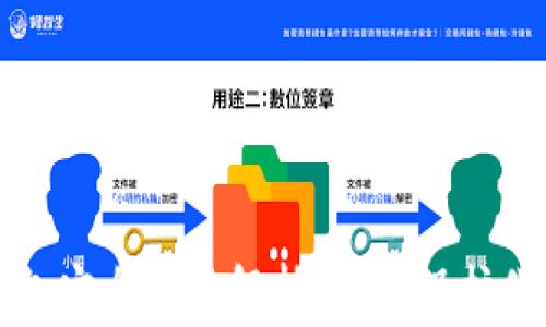 
数字货币钱包安全事件解析：如何保护你的数字资产