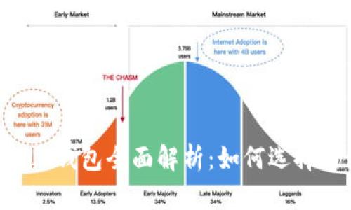 以太坊PLS钱包全面解析：如何选择与使用它