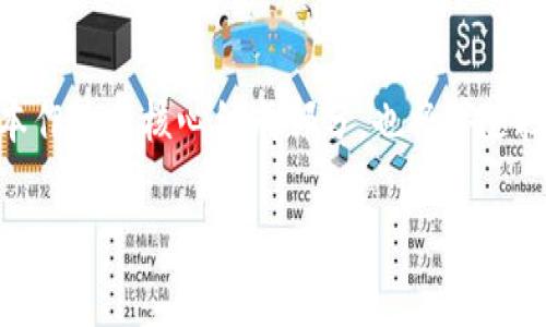 区块链游戏脚本是指在区块链游戏平台上运行的代码或程序，其主要功能是管理游戏内的逻辑、规则、资产及玩家交互。这类脚本通常由智能合约编写，利用区块链技术的去中心化、安全性和透明性特质，实现游戏的各类功能。

### 区块链游戏脚本的特点

1. **去中心化**：区块链游戏通常不依赖于中央服务器，游戏的状态和数据被分散存储在区块链上，提升了安全性和抗篡改能力。

2. **透明性**：因为区块链是公开的，所有游戏规则和数据都可以被验证，玩家能够确保游戏的公正性。

3. **资产所有权**：区块链游戏中的资产（如角色、装备等）通常以NFT（非同质化代币）的形式存在，玩家对其拥有真正的所有权，可以在不同平台间交易。

4. **智能合约**：游戏逻辑往往通过智能合约来实现，自动兑现游戏内的交易、奖励和规则，减少人为干预的可能性。

### 区块链游戏脚本的应用

区块链游戏脚本可以用于多种游戏类型，包括角色扮演游戏（RPG）、策略游戏、卡牌游戏及模拟经营类游戏等。在这些游戏中，脚本能够管理玩家的行为、生成游戏事件、处理交易等。

### 未来展望

随着区块链技术的发展，区块链游戏有望在游戏行业中占据越来越重要的地位。区块链游戏脚本作为其核心组成部分，也将伴随技术的进步而不断演化，提供更丰富的功能和更加友好的用户体验。

这些内容可以帮助大众用户更好地理解区块链游戏脚本的意义和重要性。