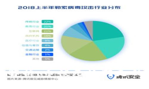 TP钱包安全问题解析：币被无故转走的原因与解决方案
