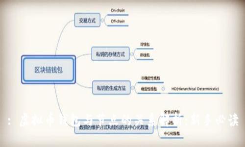 : 虚拟币钱包与节点的关系解析：新手必读