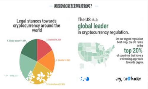   
tpWallet：最受欢迎的区块链数字资产钱包解析