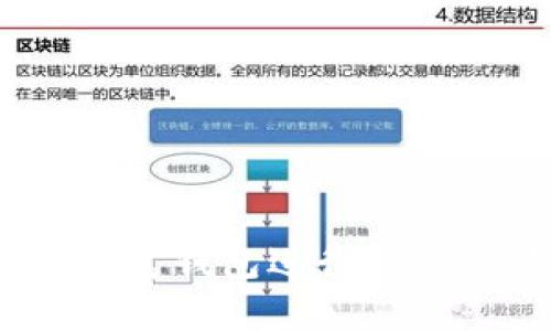 如何使用东方财富钱包进行USDT交易：新手指南