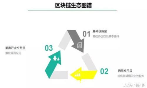 
以太坊主网钱包：安全存储与管理你的数字资产