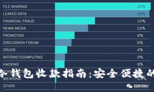 优质
数字货币冷钱包收款指南：安全便捷的操作步骤