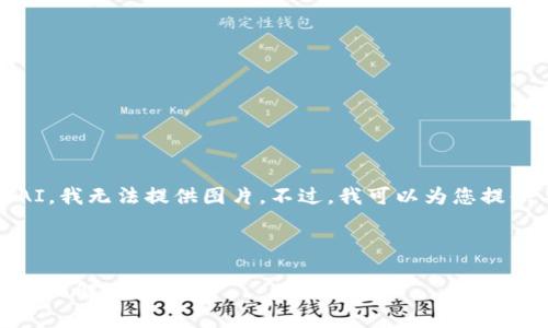 请注意：由于我是一个基于文本的AI，我无法提供图片。不过，我可以为您提供与区块链应用相关的内容和信息。

以下是我为您准备的内容：

探索区块链应用的技术：未来的数字化解决方案