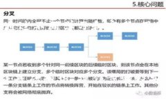    如何查看tpWallet密钥？详