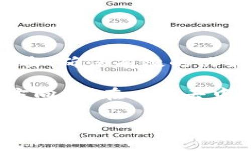 区块链社区自治是指在区块链技术的基础上，社区成员通过去中心化的方式进行自我管理、自我治理的一种状态和机制。它通常结合智能合约、共识算法和去中心化的决策流程，使得社区能够在没有中心化权威介入的情况下，进行有效的决策和资源分配。这一概念强调了社区的自主管理，让每个参与者都有机会对社区的未来发展产生影响。

在区块链社区里，自治的实现通常依赖于以下几个特征：

1. **去中心化**：在区块链网络中，没有单一的控制机构，所有决策都需要经过社区成员的共识。

2. **透明性**：所有决策过程和结果都是透明的，社区成员可以随时查阅和参与。

3. **公平性**：社区成员在决策过程中拥有平等的发言权，每个人的意见都被尊重。

4. **激励机制**：通过代币或其他形式的激励，鼓励成员积极参与社区治理，提高参与度和合作性。

5. **智能合约**：基于区块链的智能合约自动执行合约条款，减少中介和人为错误。

区块链社区自治的优势在于，能够提升社区的活跃度和凝聚力，促进资源的合理分配，减少腐败和不公等负面现象。然而，它也面临一些挑战，比如如何防止恶意攻击、确保有效的决策执行等问题。 

社区自治的具体实现方法会因不同类型的区块链项目而异，例如在去中心化金融（DeFi）项目中，治理代币的持有者通常可以投票决定资金的使用和项目的发展方向，而在一些去中心化自治组织（DAO）中，社区成员可能会通过提案和投票来共同管理资产和制定规则。

总结来说，区块链社区自治是一种新型的管理和治理模式，利用区块链技术的特性，推动社区成员共同参与决策，抵御集中化带来的弊端，促进社区的健康有序发展。