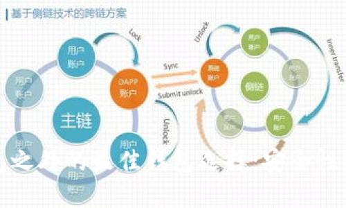 比特币核心钱包之外的最佳钱包选择：安全性与便捷性的平衡