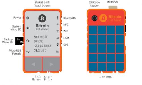 
tpWallet 1.3.5 下载指南：轻松管理你的数字资产