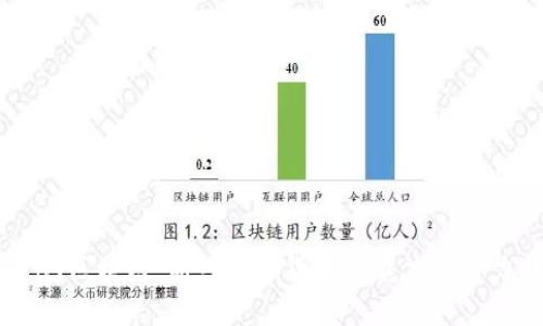 BT区块链：新兴数字货币的魅力与潜力