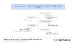 区块链技术在疫情中的创新应用案例解析