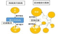 如何通过USDT存钱包挖掘