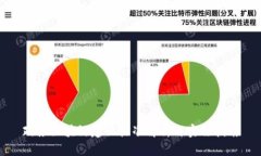 政务区块链建设标准解析