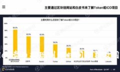 tpWallet卖币提现到账时间分析及用户指南