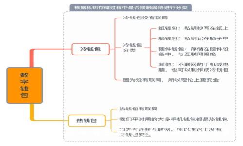 区块链开发与应用前景展望：未来科技的重大变革