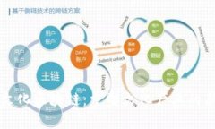 一诺文化区块链：重塑文