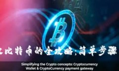 电子钱包收比特币的全攻